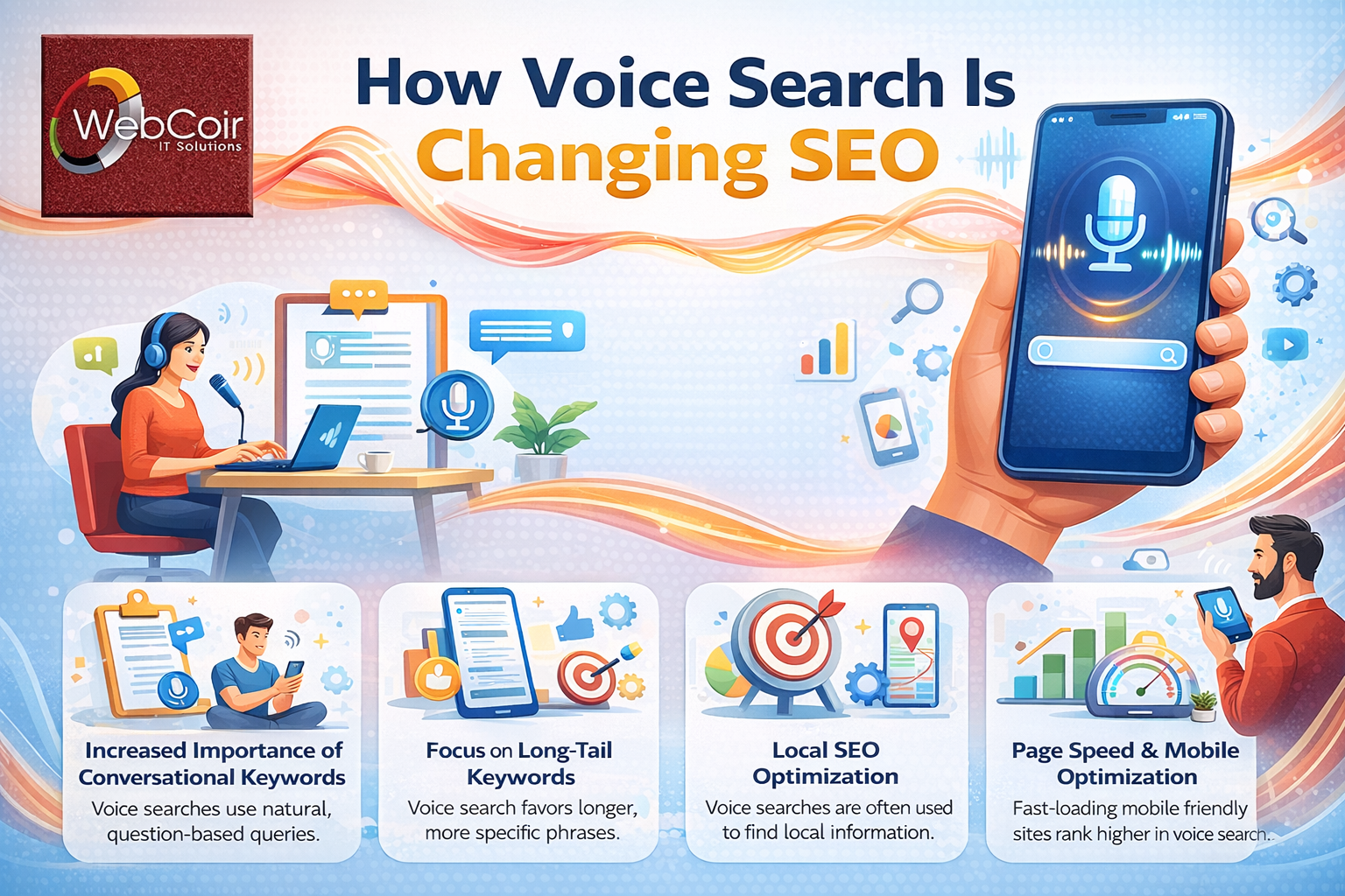 How Voice Search Is Changing SEO and Content Writing