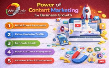 Power of Content Marketing for Business Growth