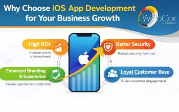 Why Choose iOS App Development for Your Business Growth